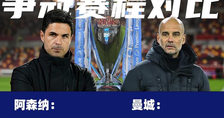 继续紧追联赛榜首积分