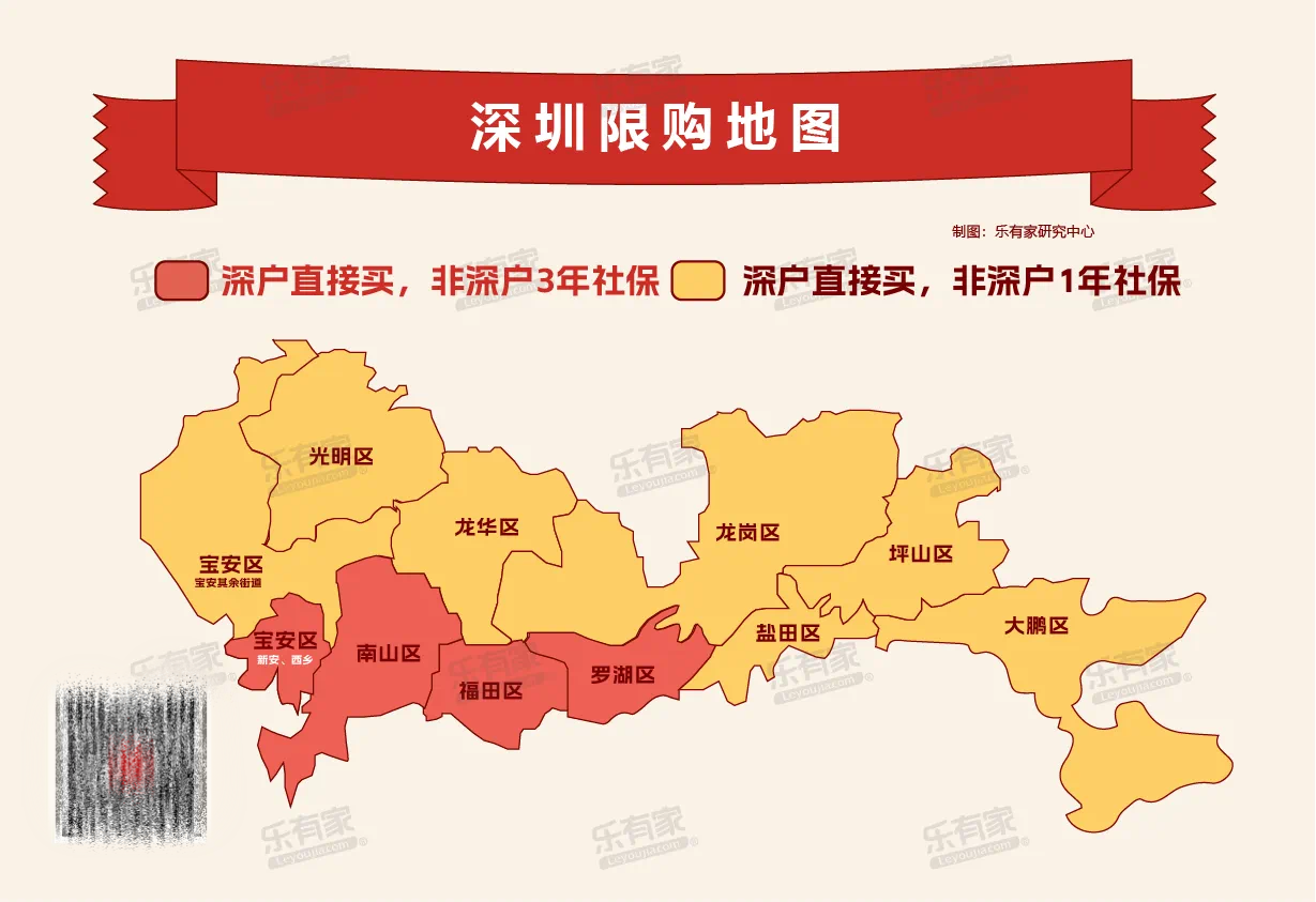 图片来源:乐有家研究中心