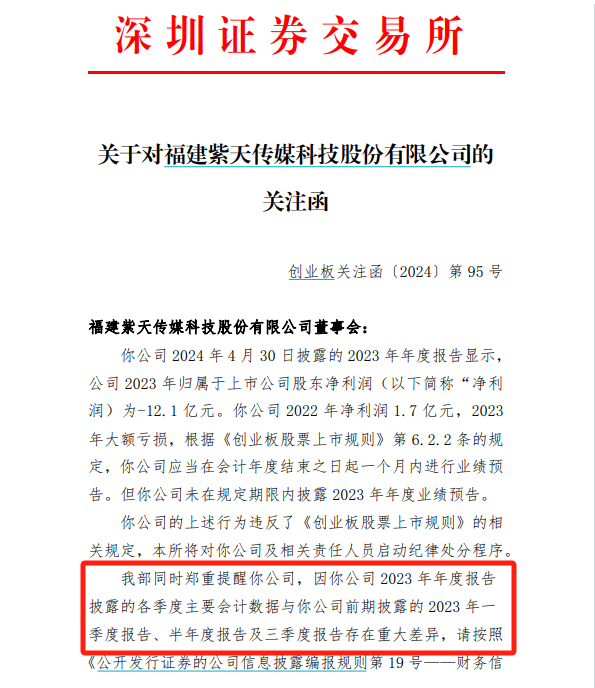 图源:公告