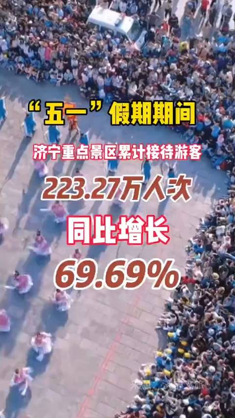 济宁 “五一”期间，济宁累计接待游客223.27万人次，同比增长69.69%！