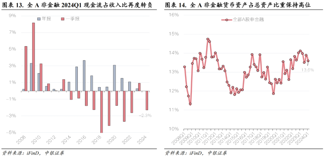 歌尔股份2023年一季报 8a38-2ad4a2223f91b2679e6f36aefddfc8cb.png