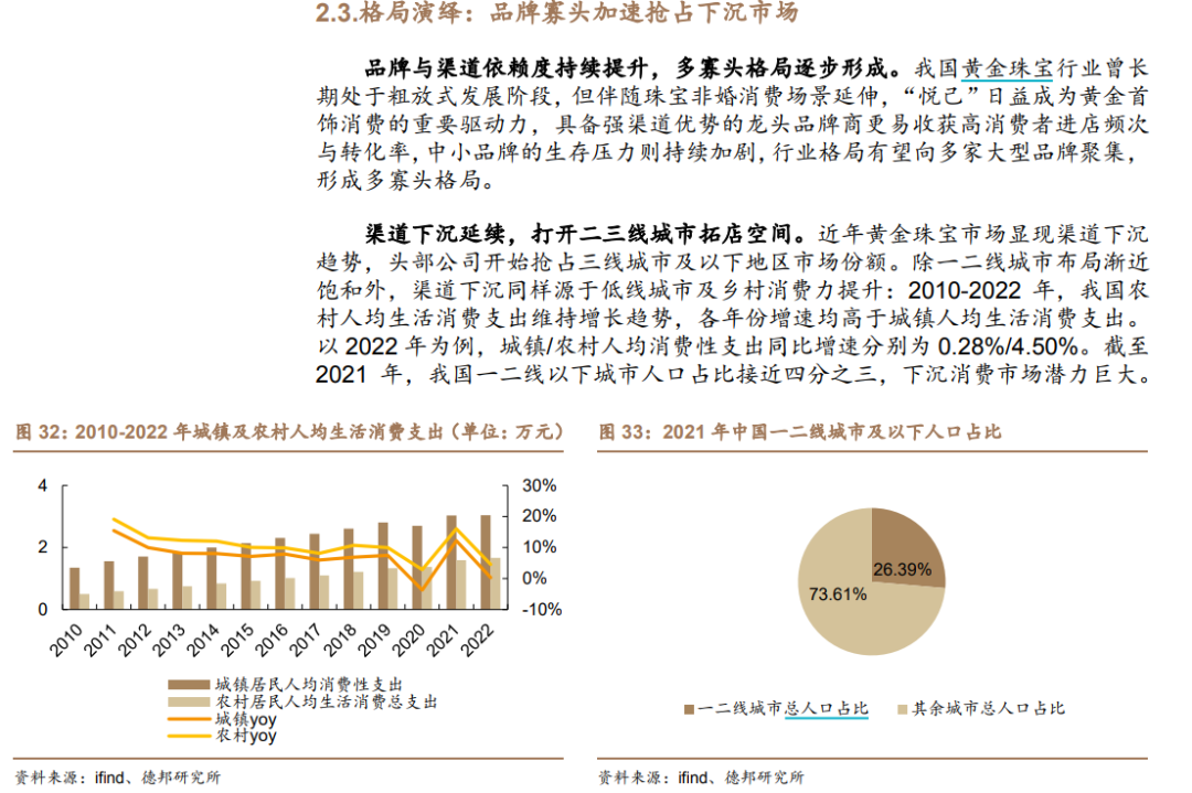 黄金价格高歌猛进,预备过会的梦金园是不是就成了最不挣钱的这个?(图13) 黄金价格高歌猛进,预备过会的梦金园是不是就成了最不挣钱的这个?(图13)