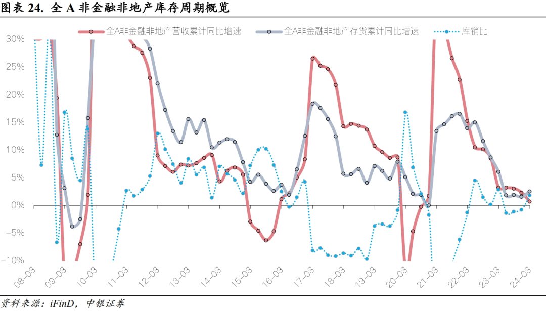歌尔股份2023年一季报 d916-fb9635c9544145609719166d194b6ef1.png