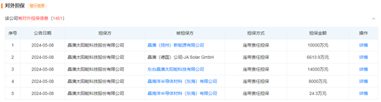 截图来源:天眼查官网
