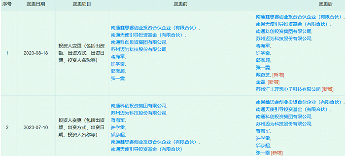 来自天眼查