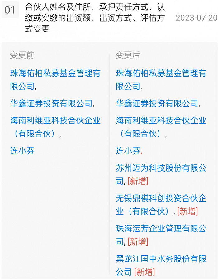 来自天眼查
