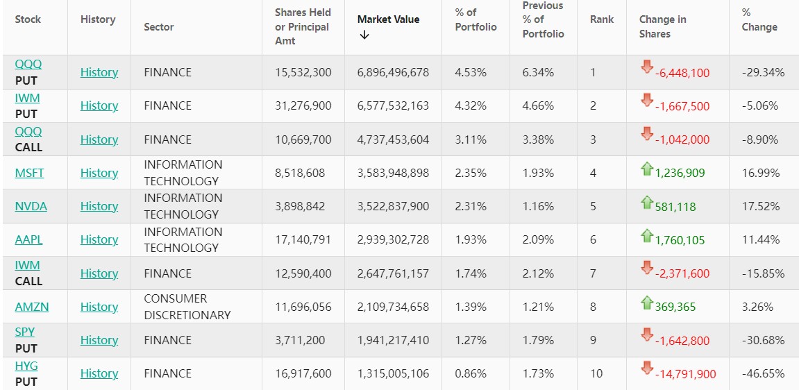 微软股票最低价是多少啊 7ff8-5e510a20ff07f5eb3e64b6e8f52f0880.jpg