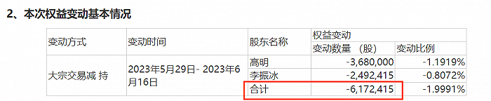 图 / 观典防务公告