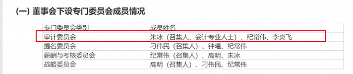 图 / 观典防务财报