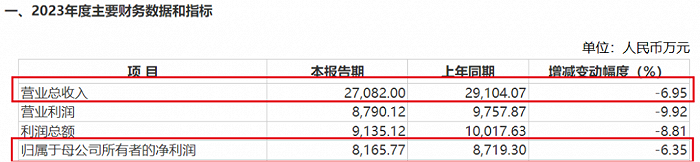 图 / 观典防务公告