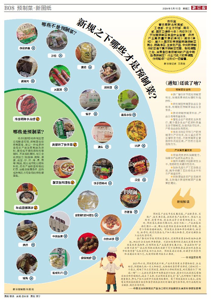 一图看懂丨新规之下哪些才是预制菜?|通知_新浪新闻