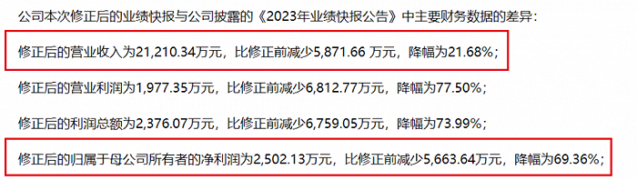 图 / 观典防务公告