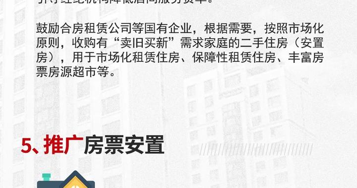 合肥市关于进一步调整优化房地产政策措施的通知|住房|消费券|购房补贴_新浪新闻