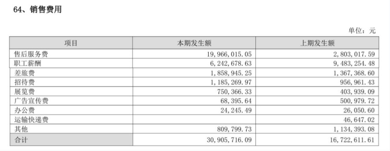 图片来源:中船应急公告