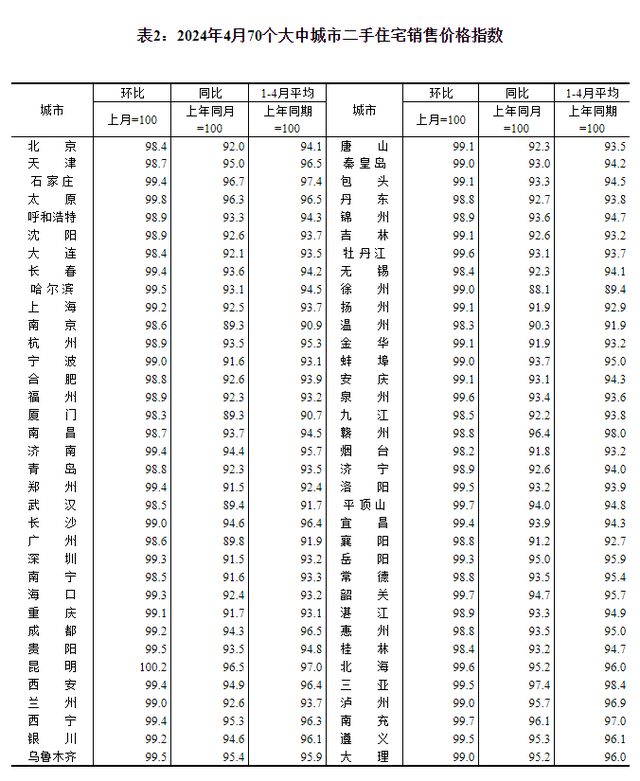 截屏图