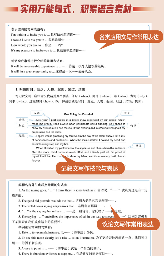 服装店创业论文撰写指南：从理论到实战的权威框架