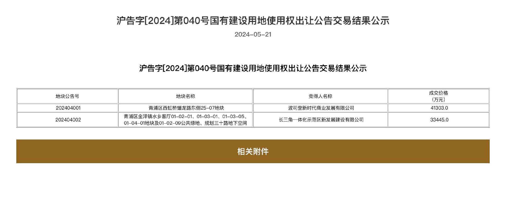 图片截自上海土地市场官网。