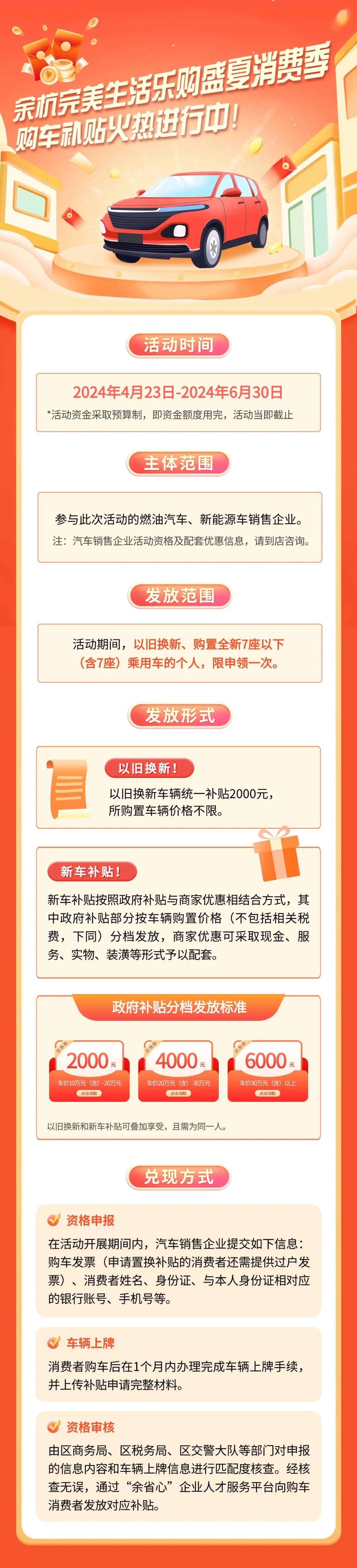 *本政策不与国家汽车报废更新补贴重复享受。