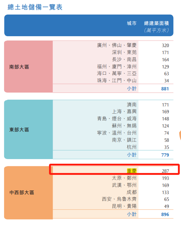 什么是工抵房均价 eb51-a45c80f5974b0a631e2bc69e3d005fbb.png