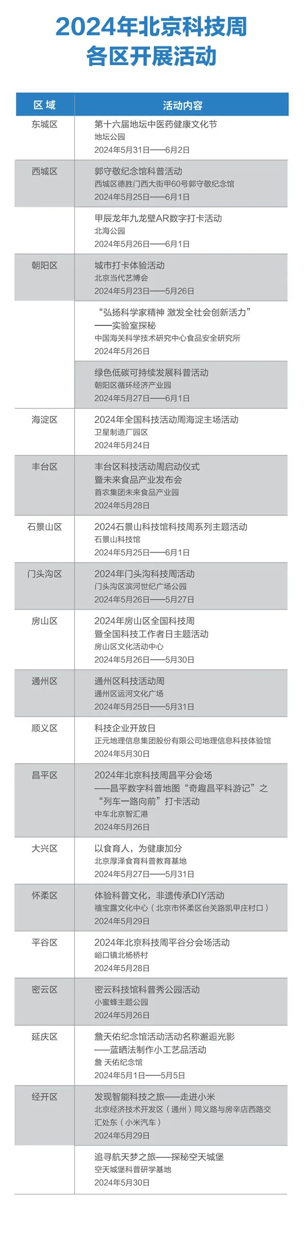 撰文/贾朔荣摄影/裴萌琪、贾朔荣