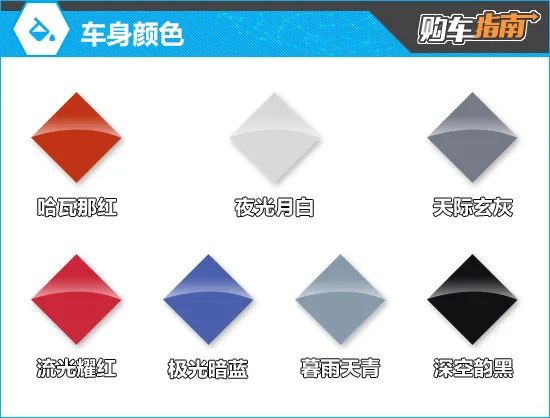 推荐标准续航版 凯迪拉克IQ傲歌购车指南插图4 推荐标准续航版 凯迪拉克IQ傲歌购车指南插图4