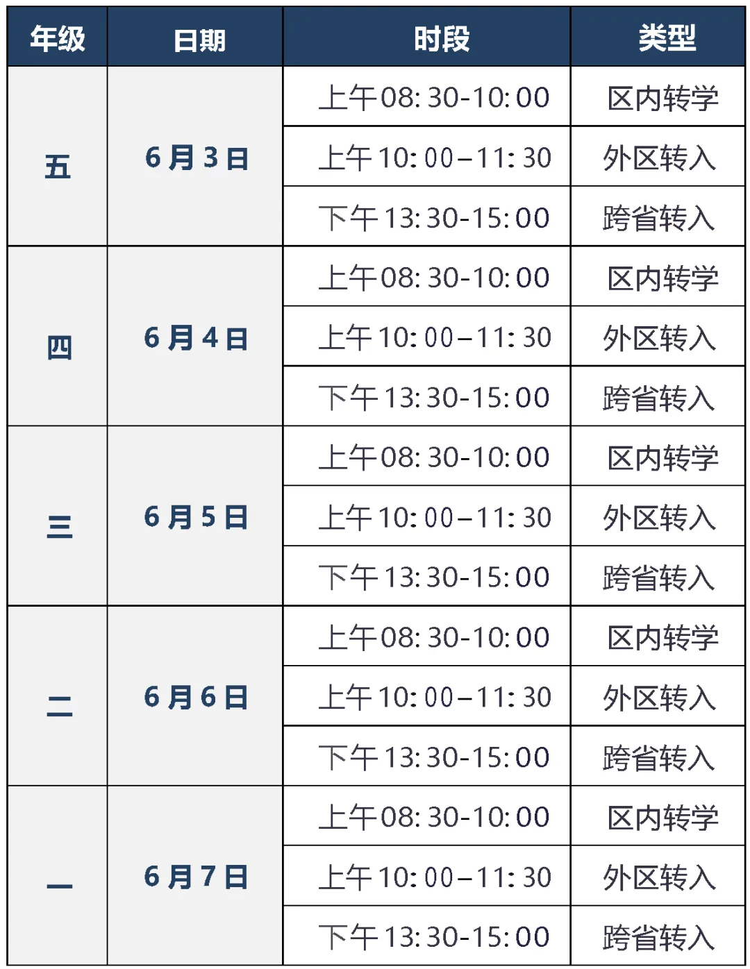 豐台區暑假前小學轉學工作安排公佈。圖/北京市教委官方公眾號