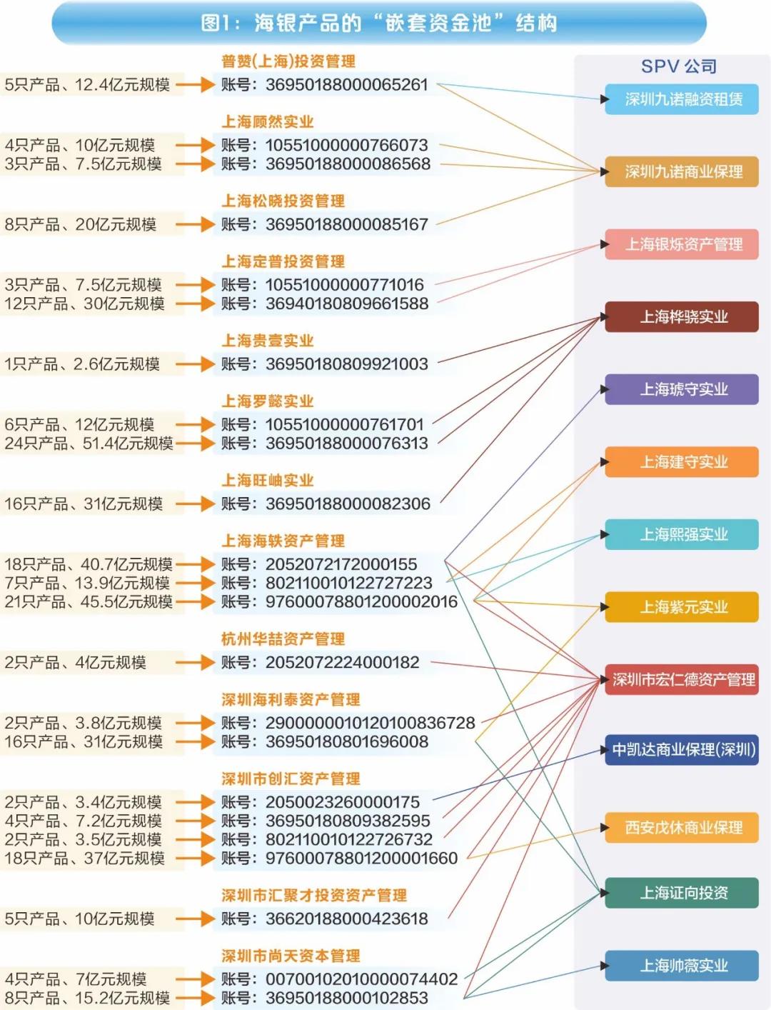 （点击图片查看大图）