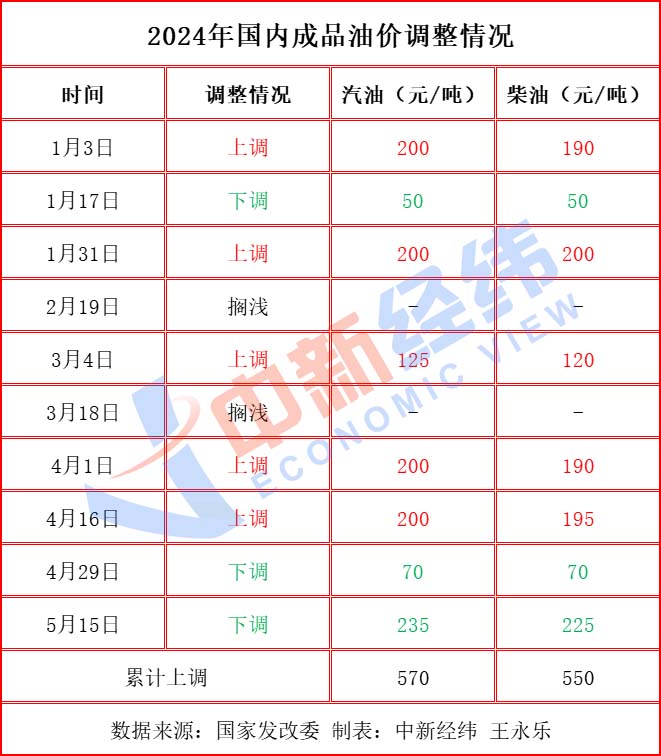 28加拿大幸运预测
