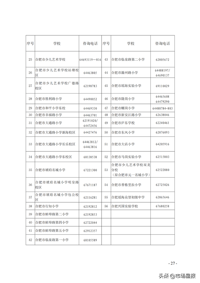 来源:瑶海教育体育发布