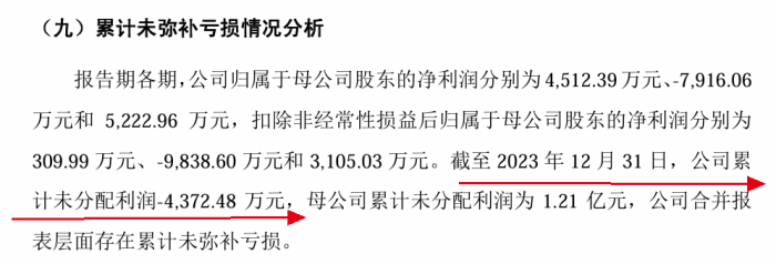 图 / 联芸科技招股书