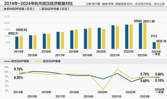 图源:21世纪经济报道