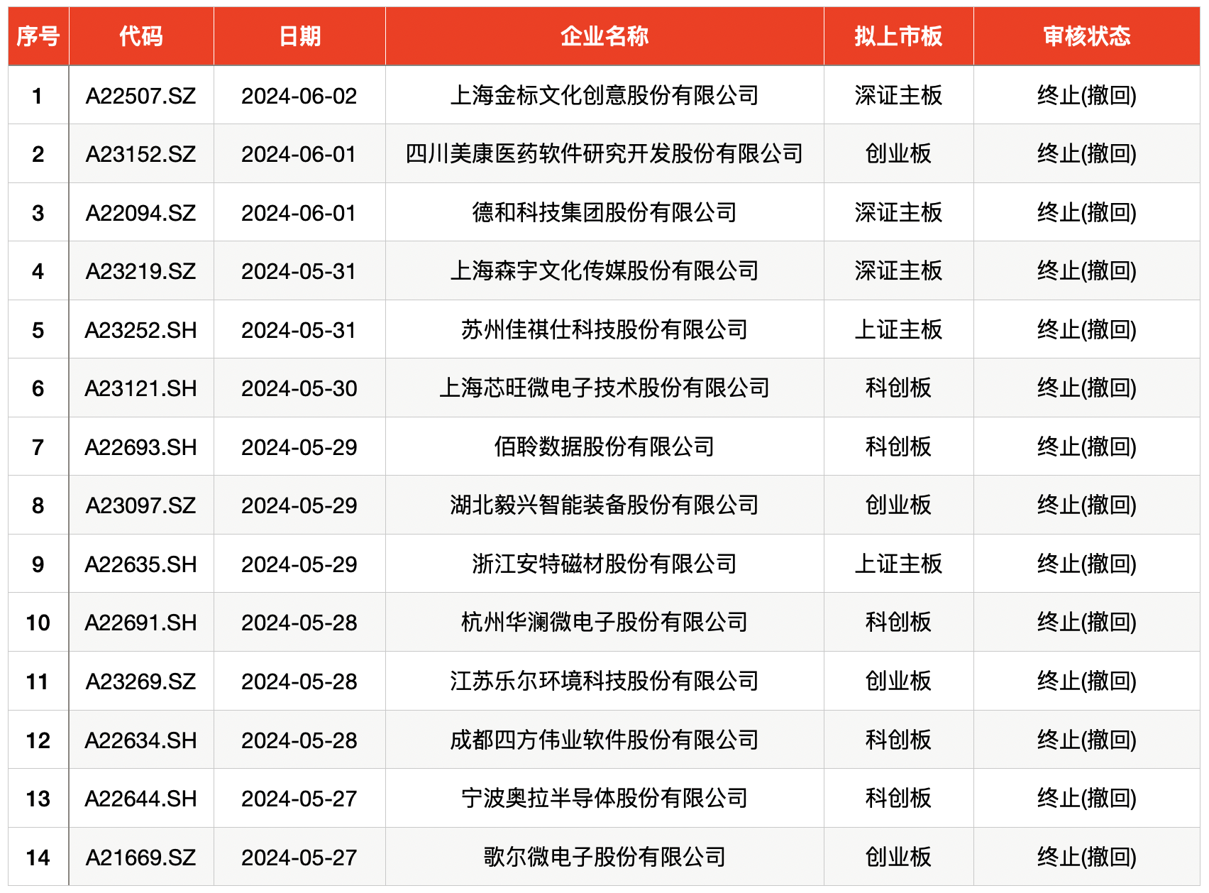daeb-643b2af1ec0d4b9597f3c3346350f90a.png