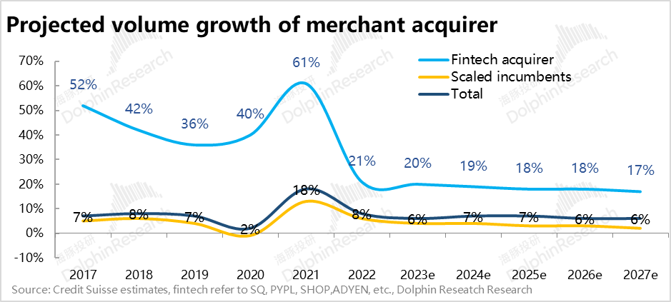 坡度比是什么比 6050-0e6b93f6aa5235365e7c2535a04a0f0c.png