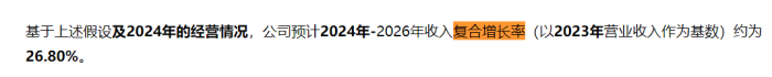 图 / 联芸科技回复问询函资料