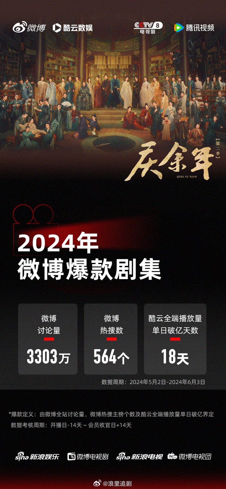 松滋qq上500块3小时不限次数是真是假