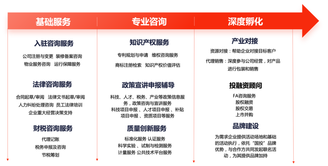 正式开通运营,6月25日