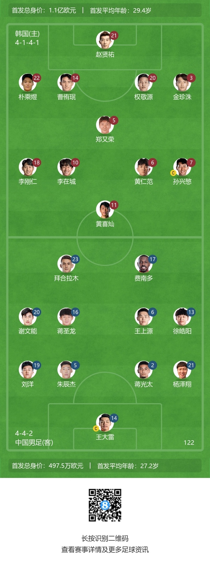 双方主力球员全力出击争夺赛场主导权