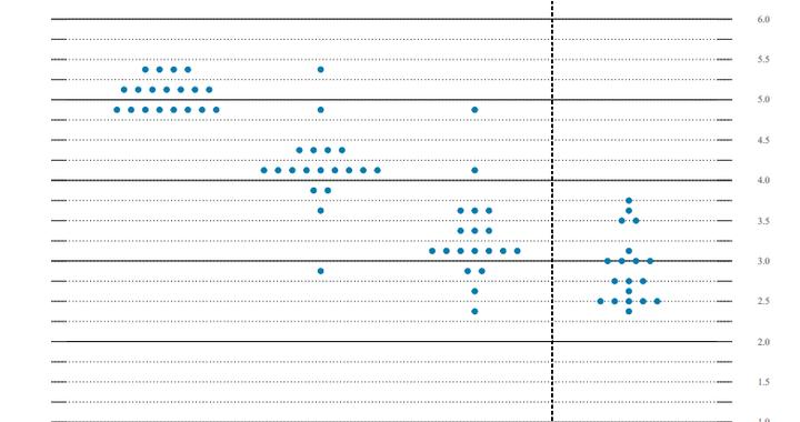 家里人最近经常去秀域做点阵波按摩，这个靠谱吗？
