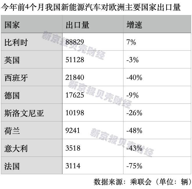 c28加拿大欧威pc28381

