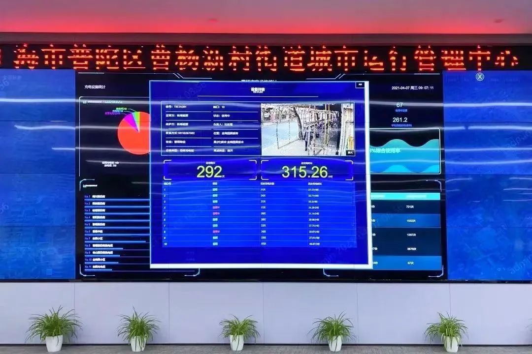 曹杨新村街道将安全充电设施接入“一网统管”智联普陀3.0大数据管理平台