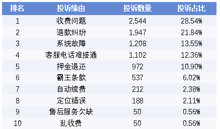 01f1-751d429bf3c84fba517ea98c7c4e310a.png