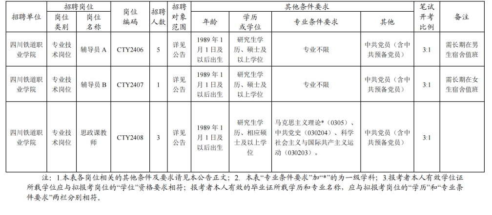 ▲点击看大图