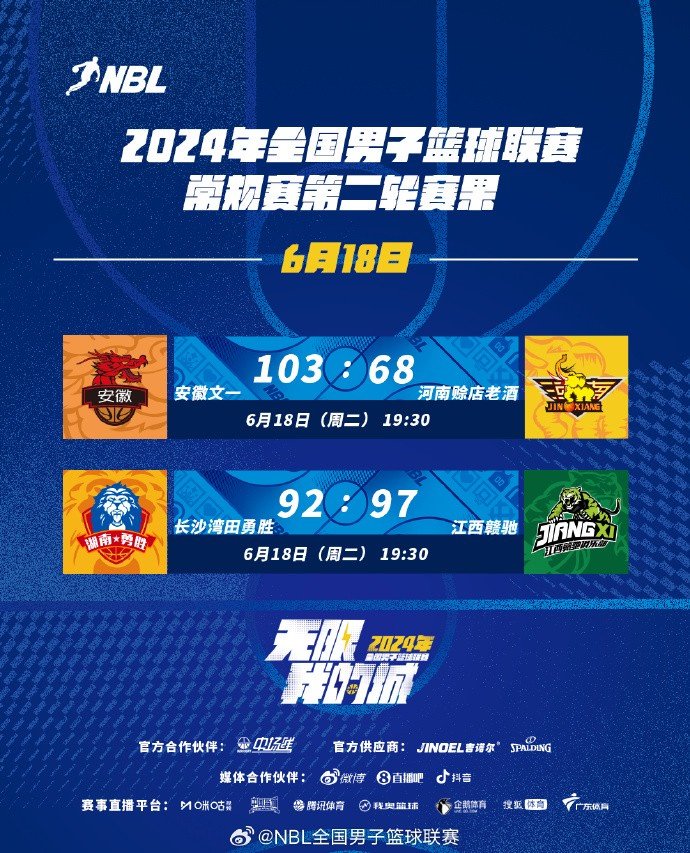 唯彩体育NBA新闻网全面报道赛事动态球员资讯与独家分析