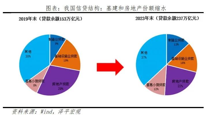 针织业生产运营管理,针织业生产运营管理方案