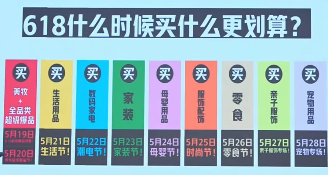 电商类目运营品类规划,电商类目运营品类规划方案