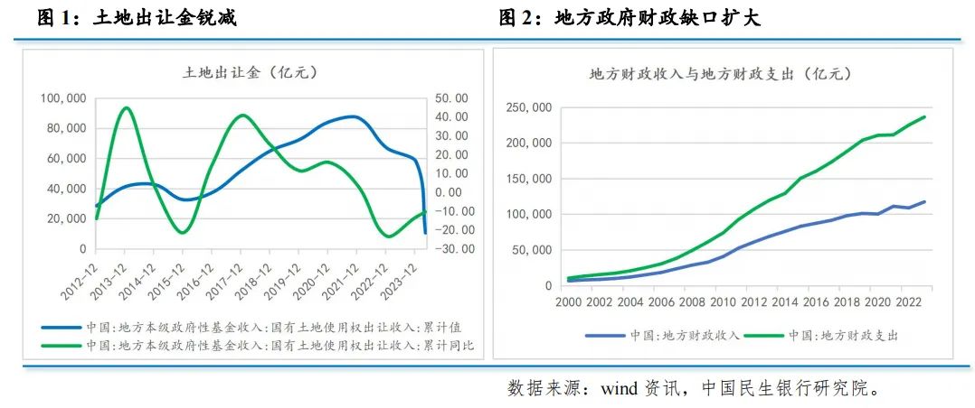 铁路运营成本计算,铁路运费计算