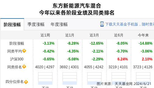 什么是基金基金有哪几大类 1ec1-aece4530bcc50fc91c37e1219ed32c86.png
