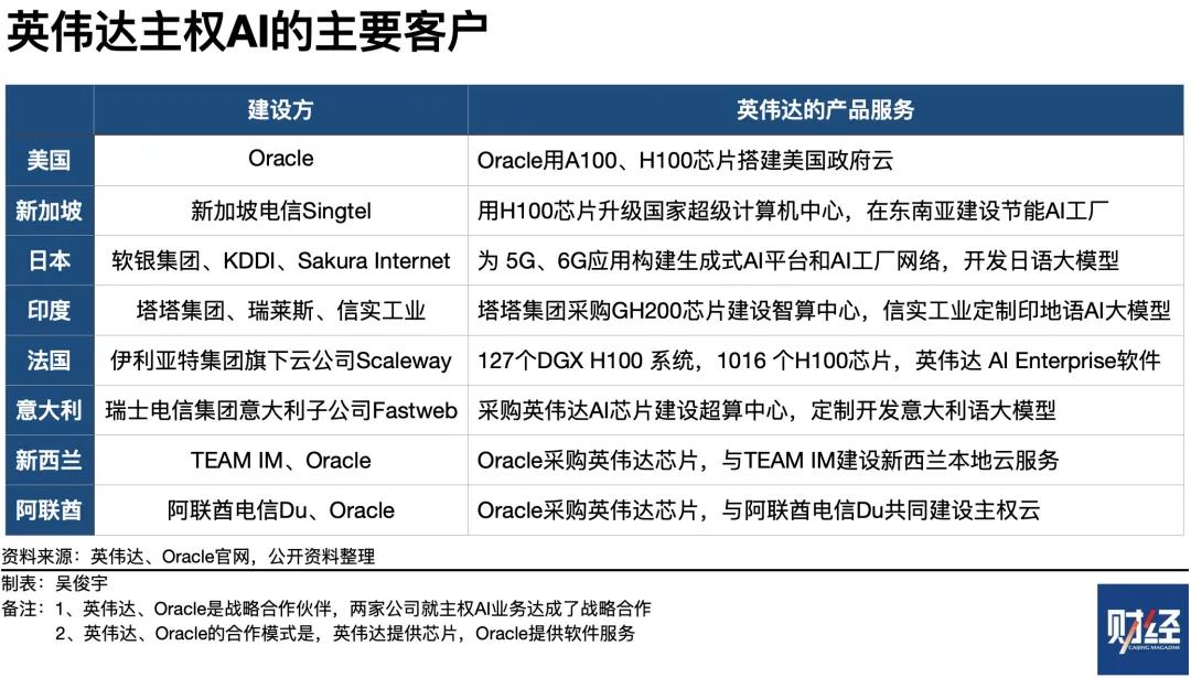 人工智能主权:咱们的数字命运谁说了算?-第1张图片-正海烽科技 - 领先的只能推广行业,智能制造解决方案提供商 人工智能主权:咱们的数字命运谁说了算?-第1张图片-正海烽科技 - 领先的只能推广行业,智能制造解决方案提供商