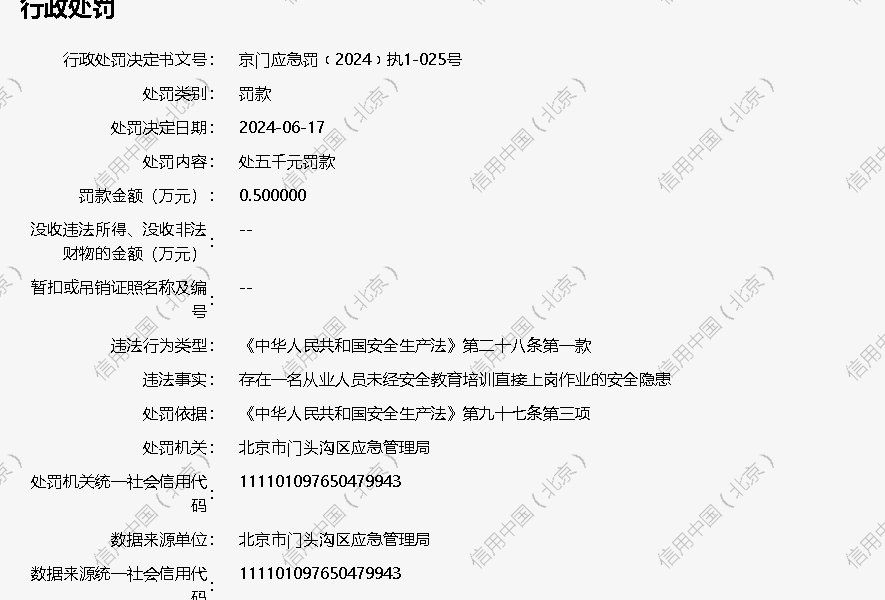 北京泰得利市政工程有限公司被罚款五千元(图1) 北京泰得利市政工程有限公司被罚款五千元(图1)