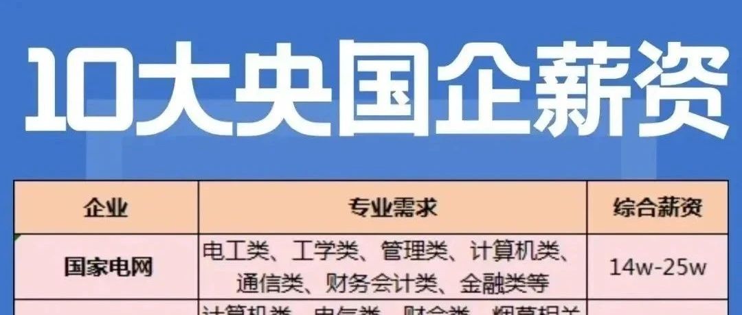 男友拉黑你 还说爱你?